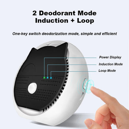 Smart Pet Air Purifier